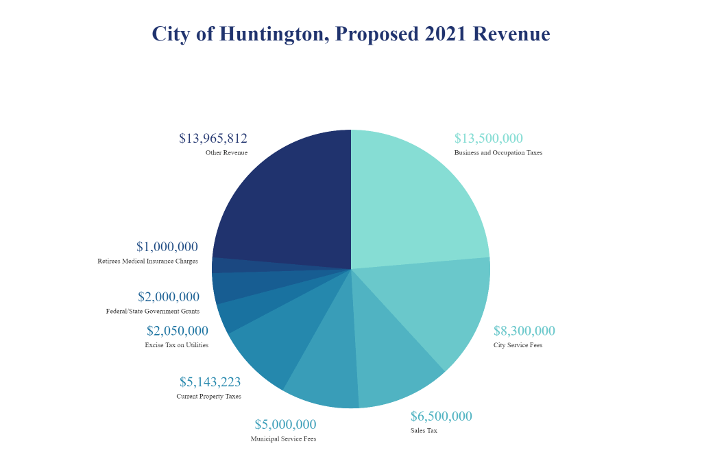 A screenshot of a cell phone

Description automatically generated