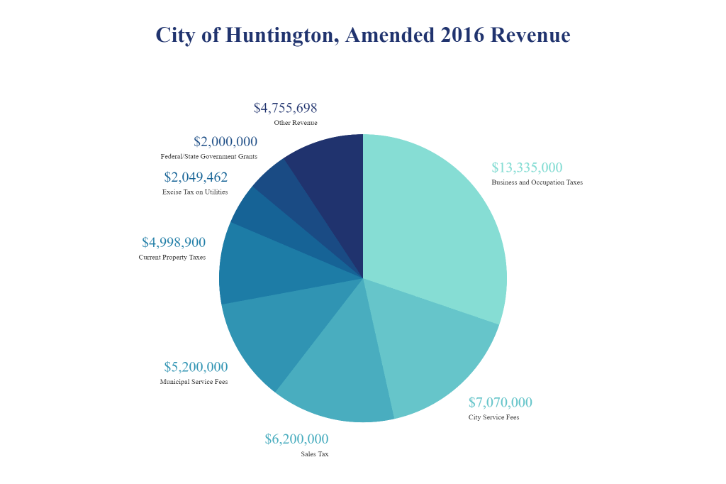 A screenshot of a cell phone

Description automatically generated
